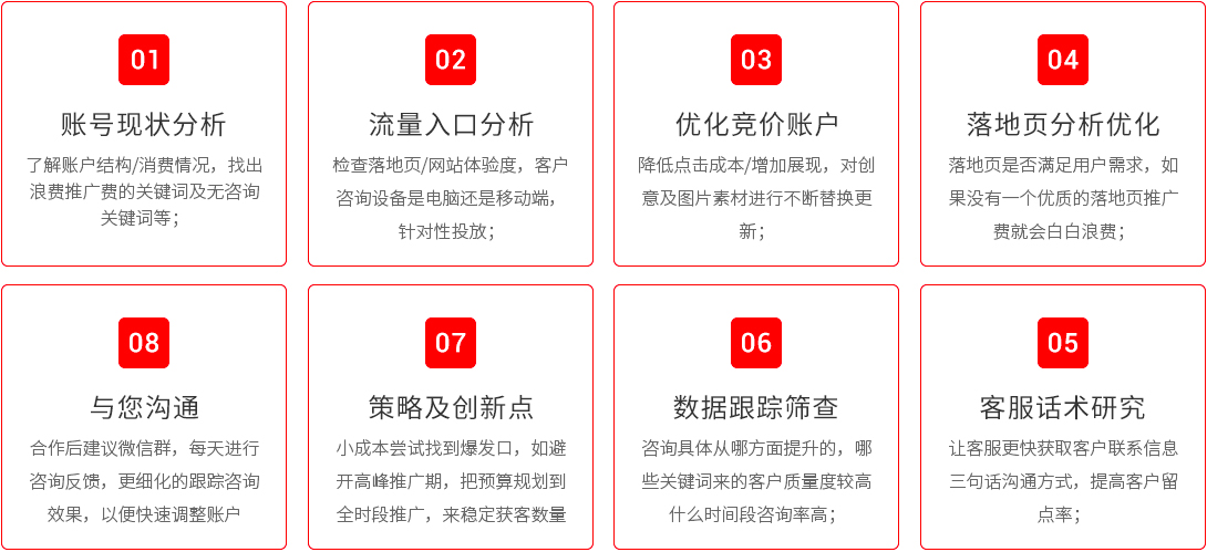 竞价账户效果提升要点